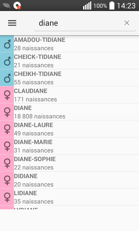 liste des prénoms - Prénoms des Bébés Français - Android